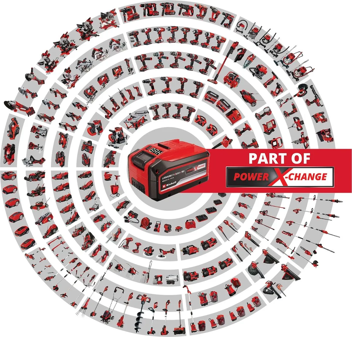 Einhell Power X-Change 18V Boosterlader 8A - MPN 4512155 - afbeelding 6 van 6