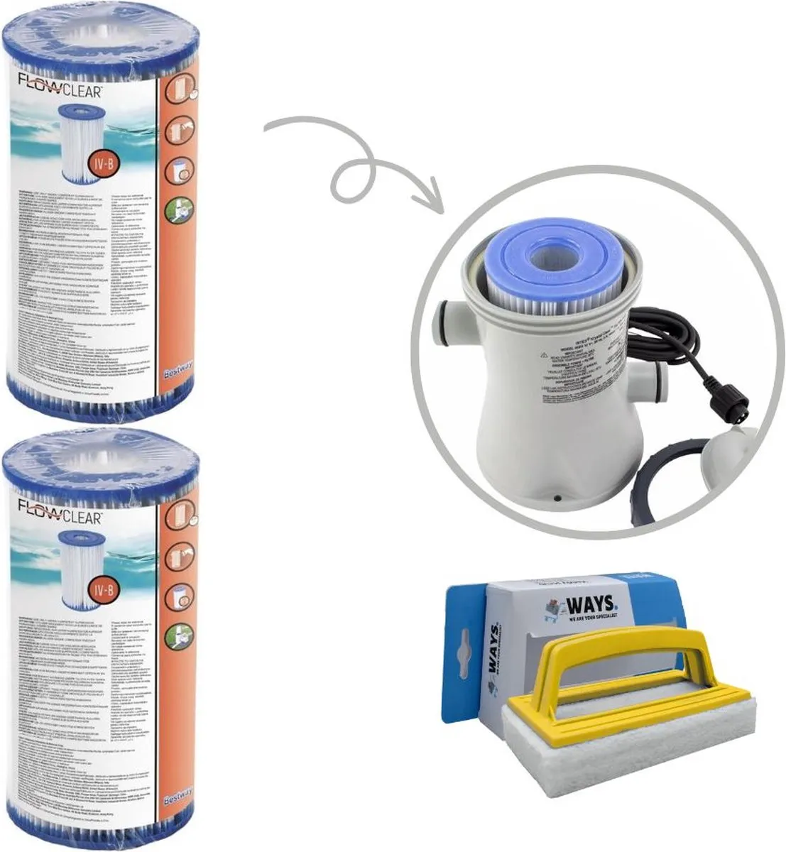Bestway Type IV Filters GKD