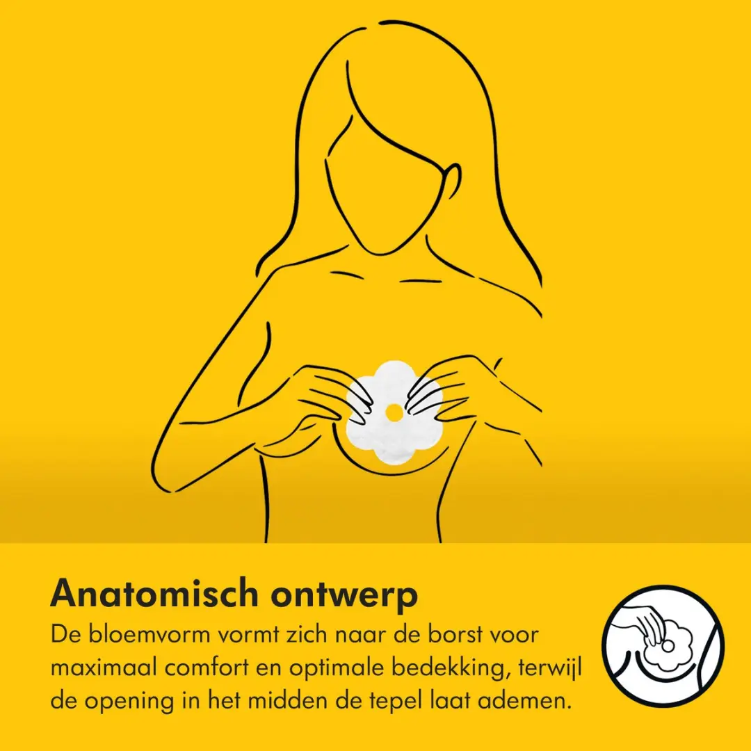 Medela Cooling Borstmasker - 2 Stuks