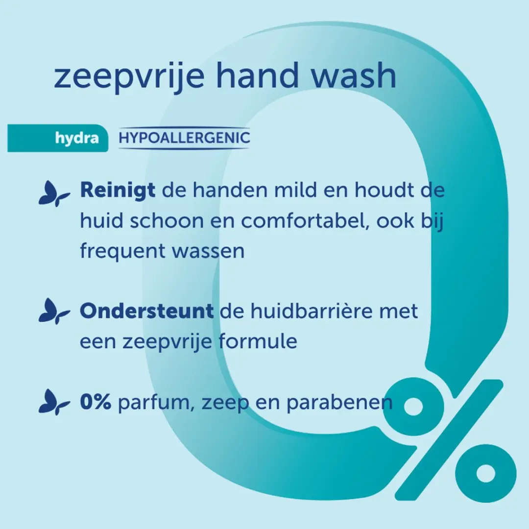 Dermolin Handwash Zeepvrij 400ml