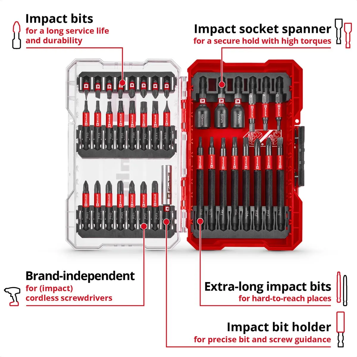Einhell Impact Bitset 38-delig M-Case - afbeelding 6 van 6