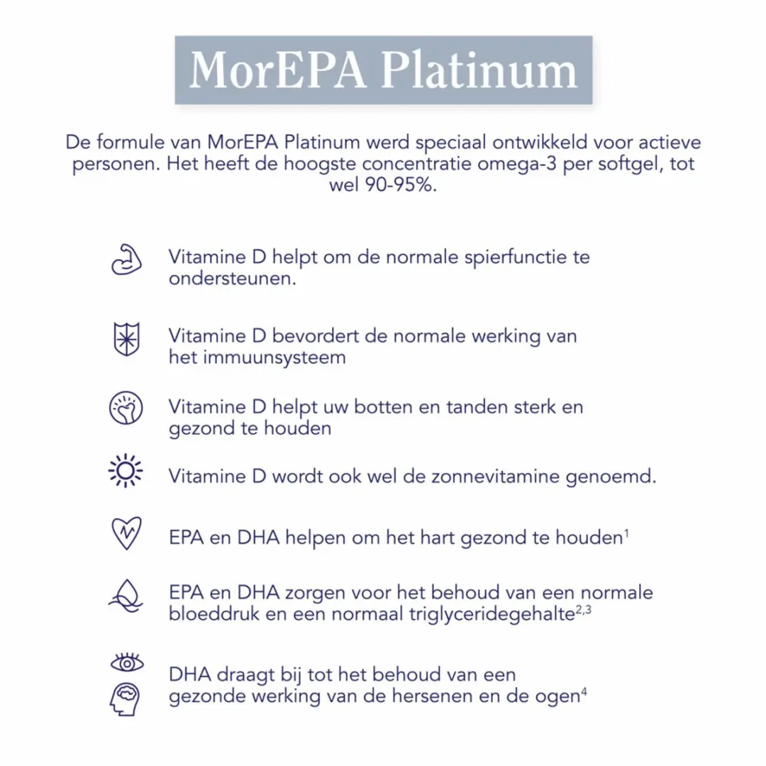 Minami MorEPA Platinum + Vitamine D3 60 Softgels