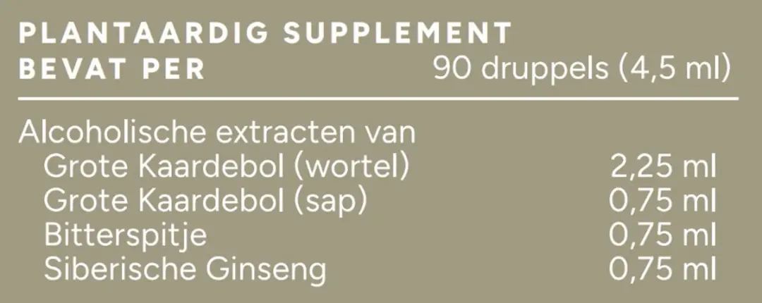 Mattisson Biologisch Kaardebolcomplex Tinctuur 100ml