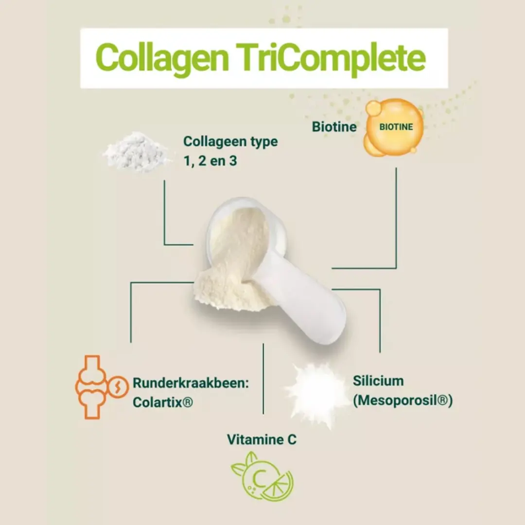 Energetica Natura Collagen TriComplete 400g