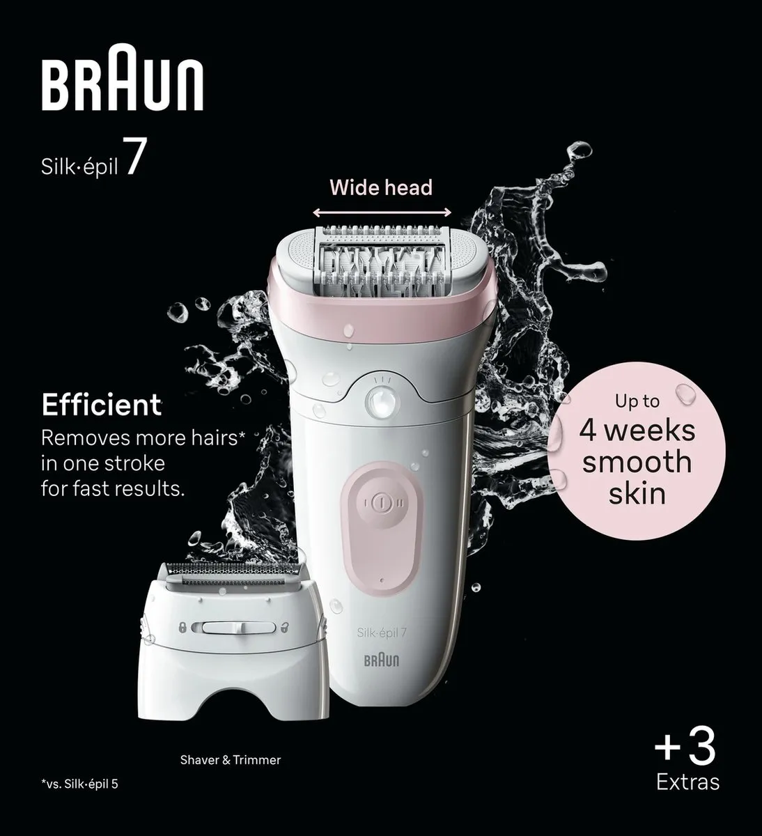 Braun Silk·épil 7 Type 7-030 Epilator - 2 Opzetstukken - Wit/Flamingo