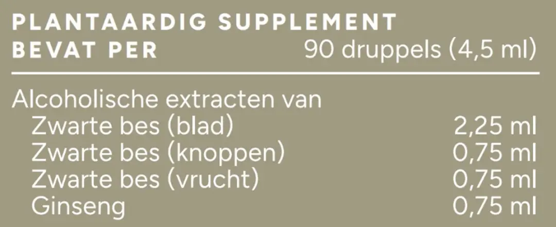 Mattisson Biologisch Ribes Nigrum Complex Tinctuur 100ml