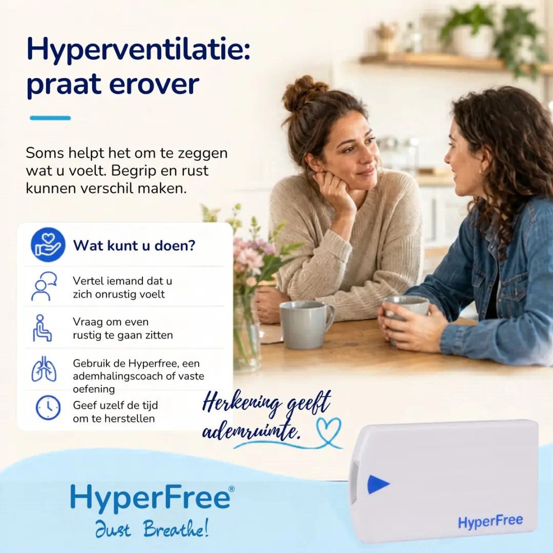 Hyperfree Cassette Ademhalingshulpmiddel - Herbruikbaar - Wit