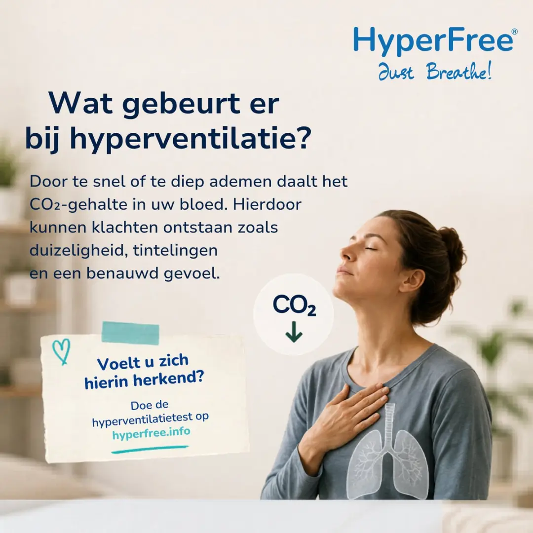 Hyperfree Cassette Ademhalingshulpmiddel - Herbruikbaar - Wit - afbeelding 6 van 6