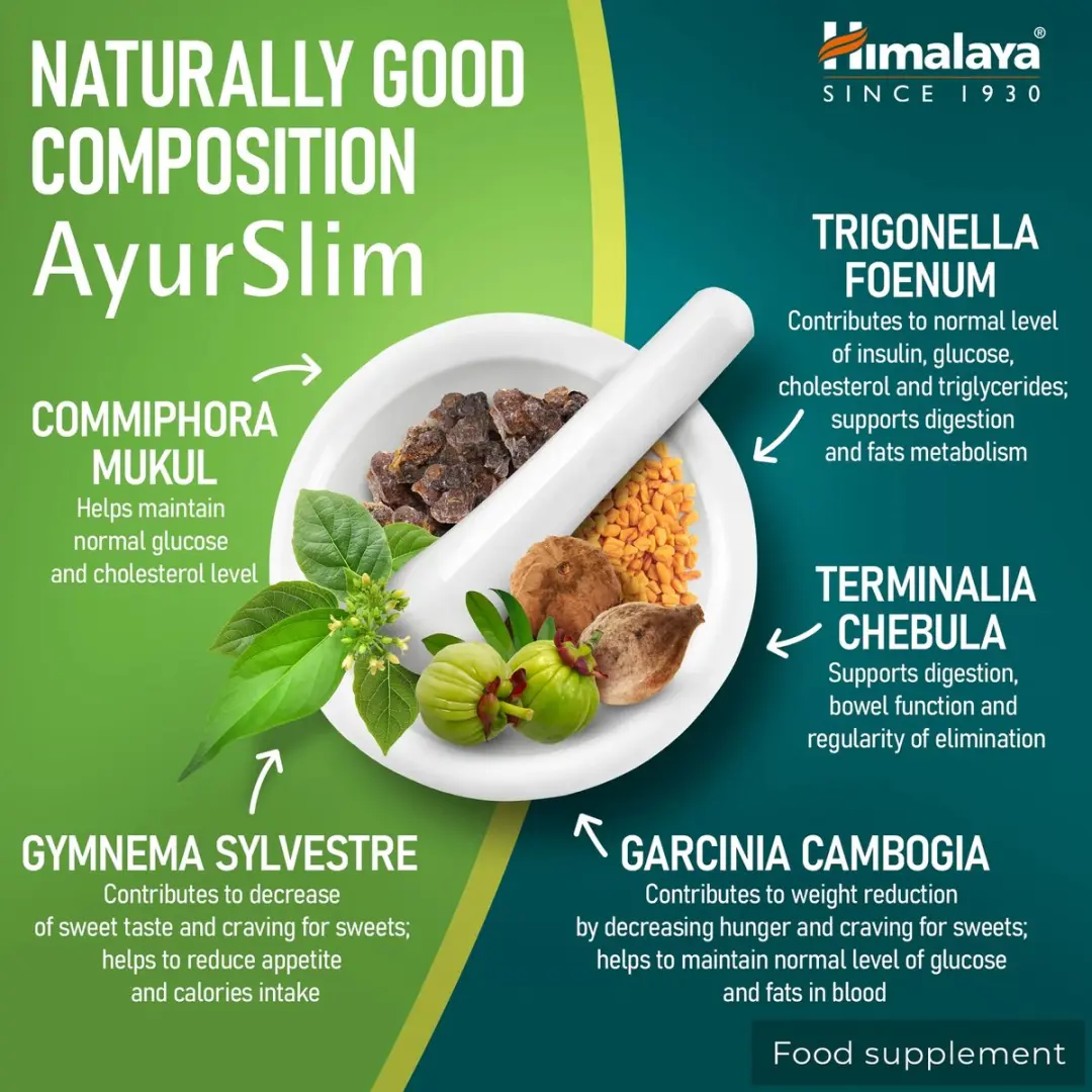 Himalaya Herbals Ayurslim Gewichtsbeheersing 60 Capsules