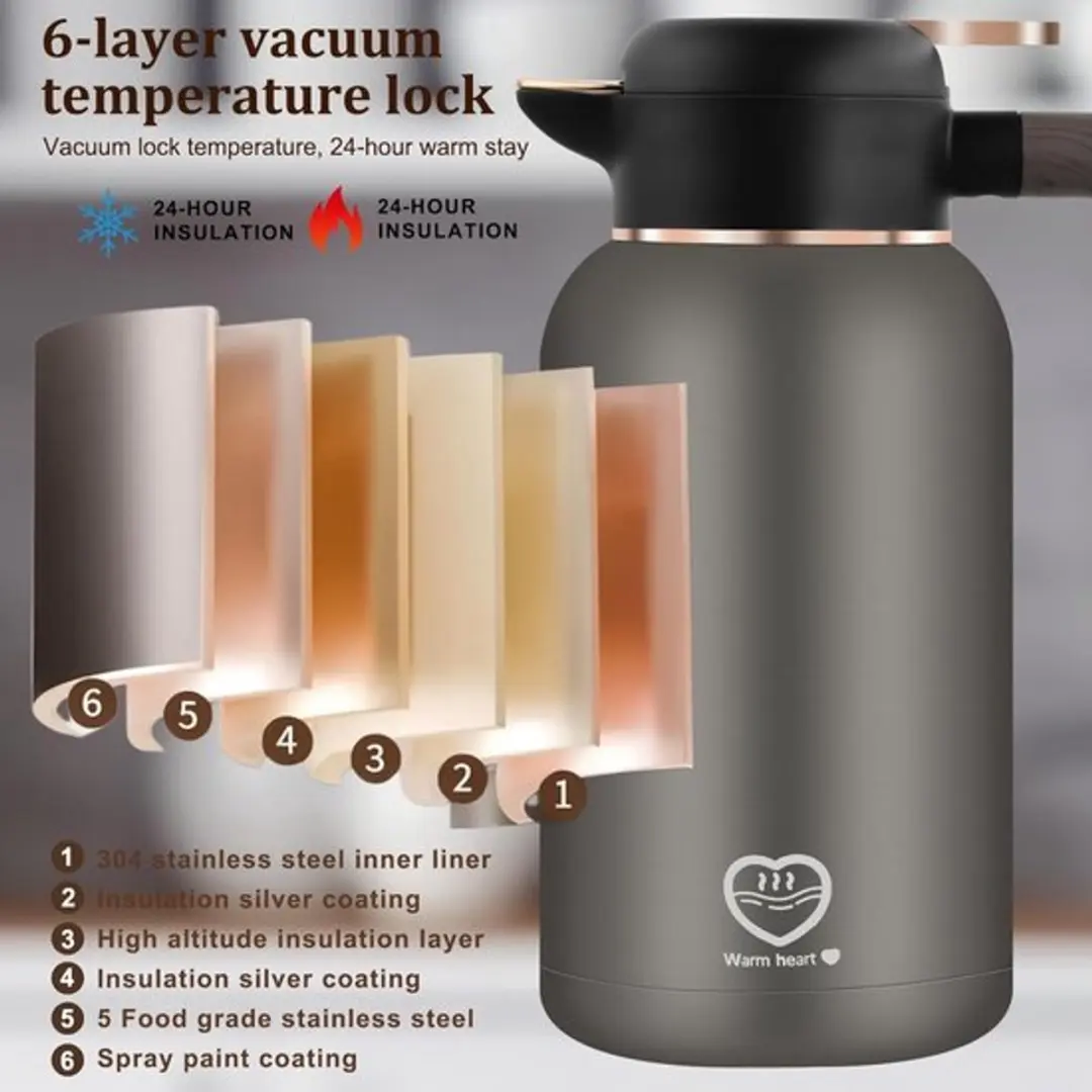 ECTEATOY RVS Thermoskan 2L - Dubbelwandig - 24 Uur Isolatie - Zilver - afbeelding 4 van 6