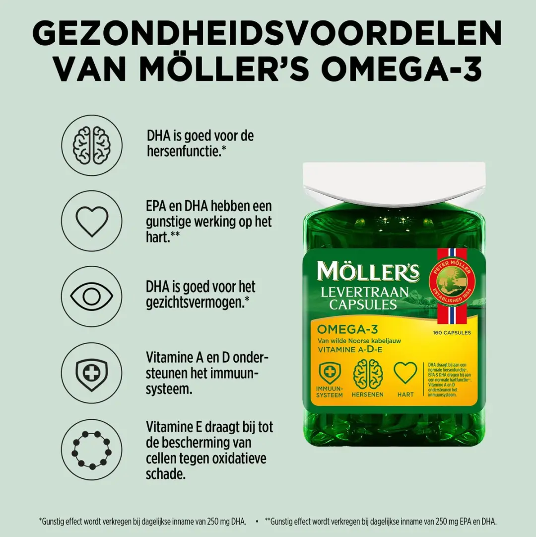 Mollers Omega-3 Levertraan 2x160 Capsules - Vanillesmaak