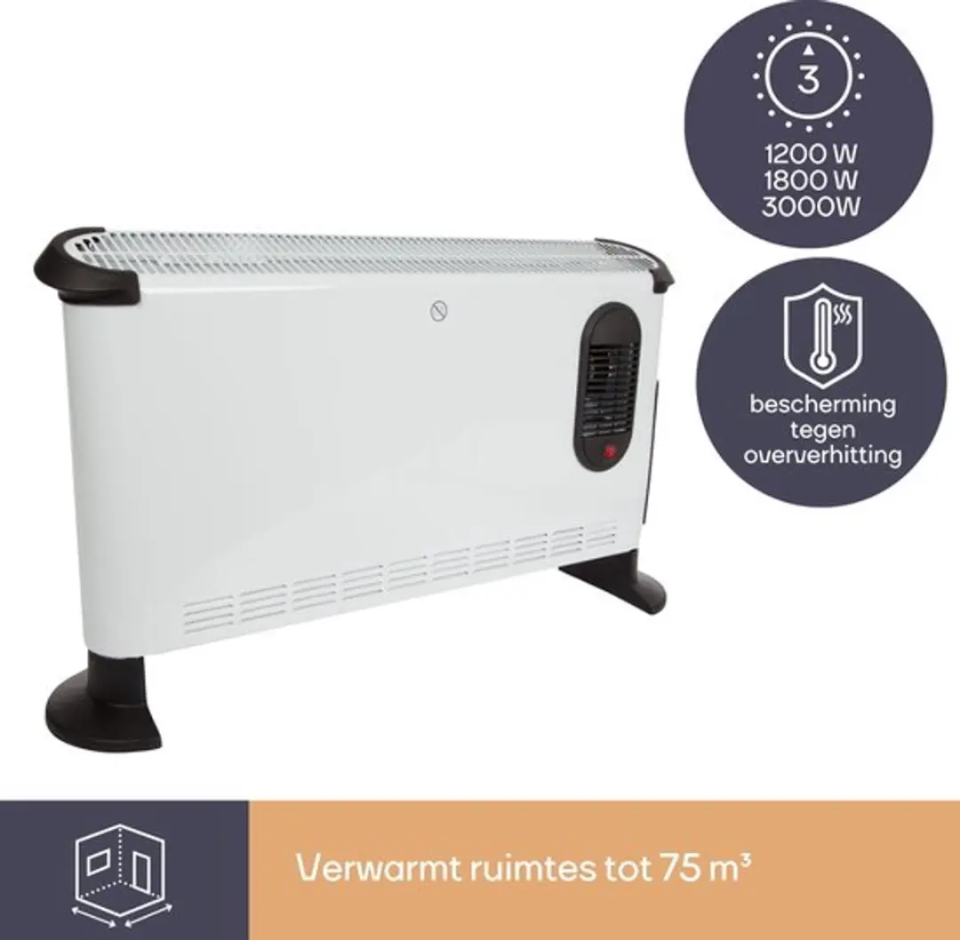 Perel KF40 Convectorheater 3000W - Wit
