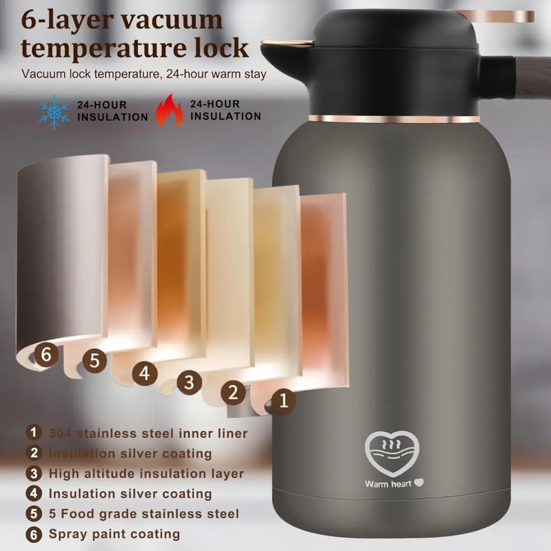 ECTEATOY RVS Thermoskan 2L - Dubbelwandig - Zilver
