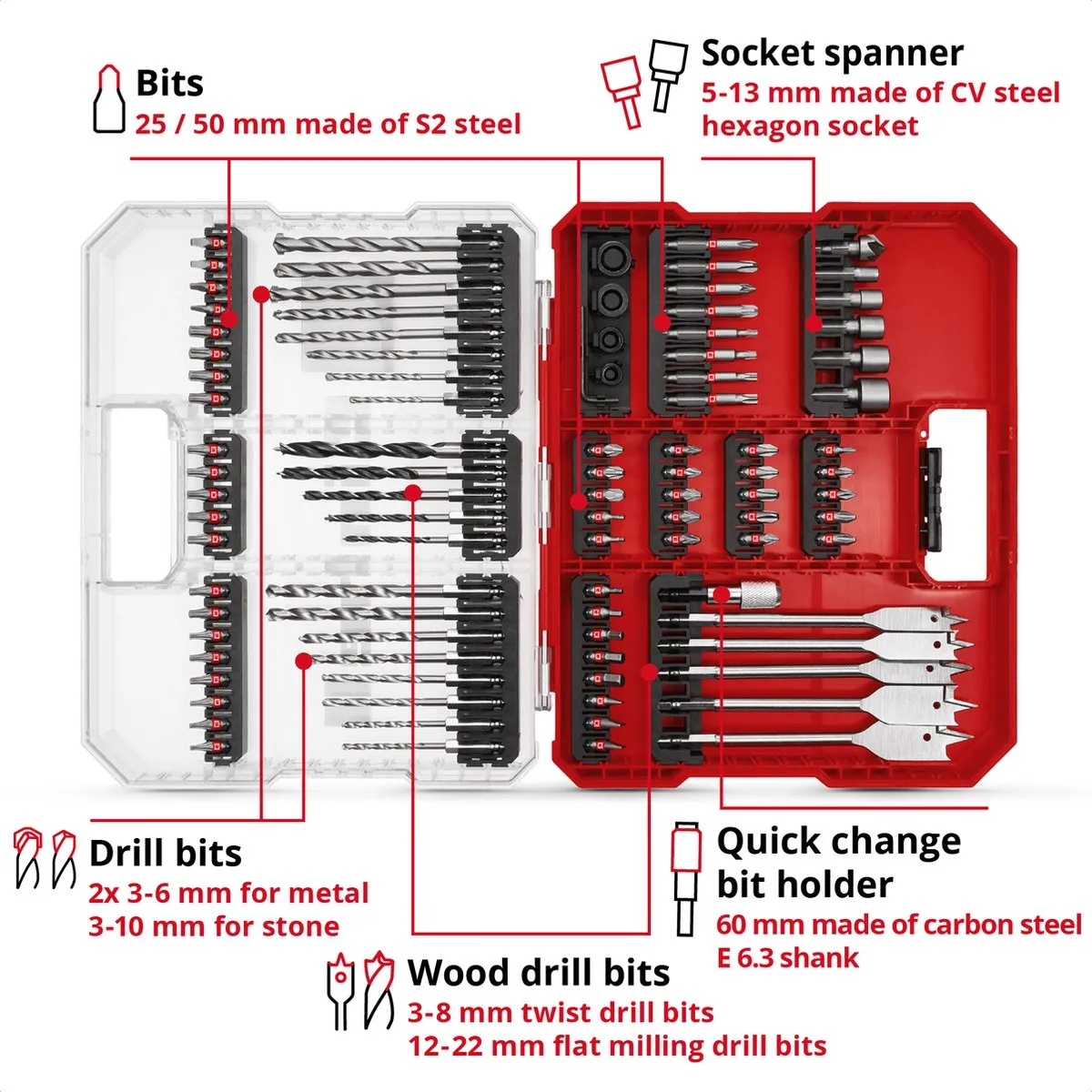 Einhell 108788 Boor- en bitassortiment 95-delig