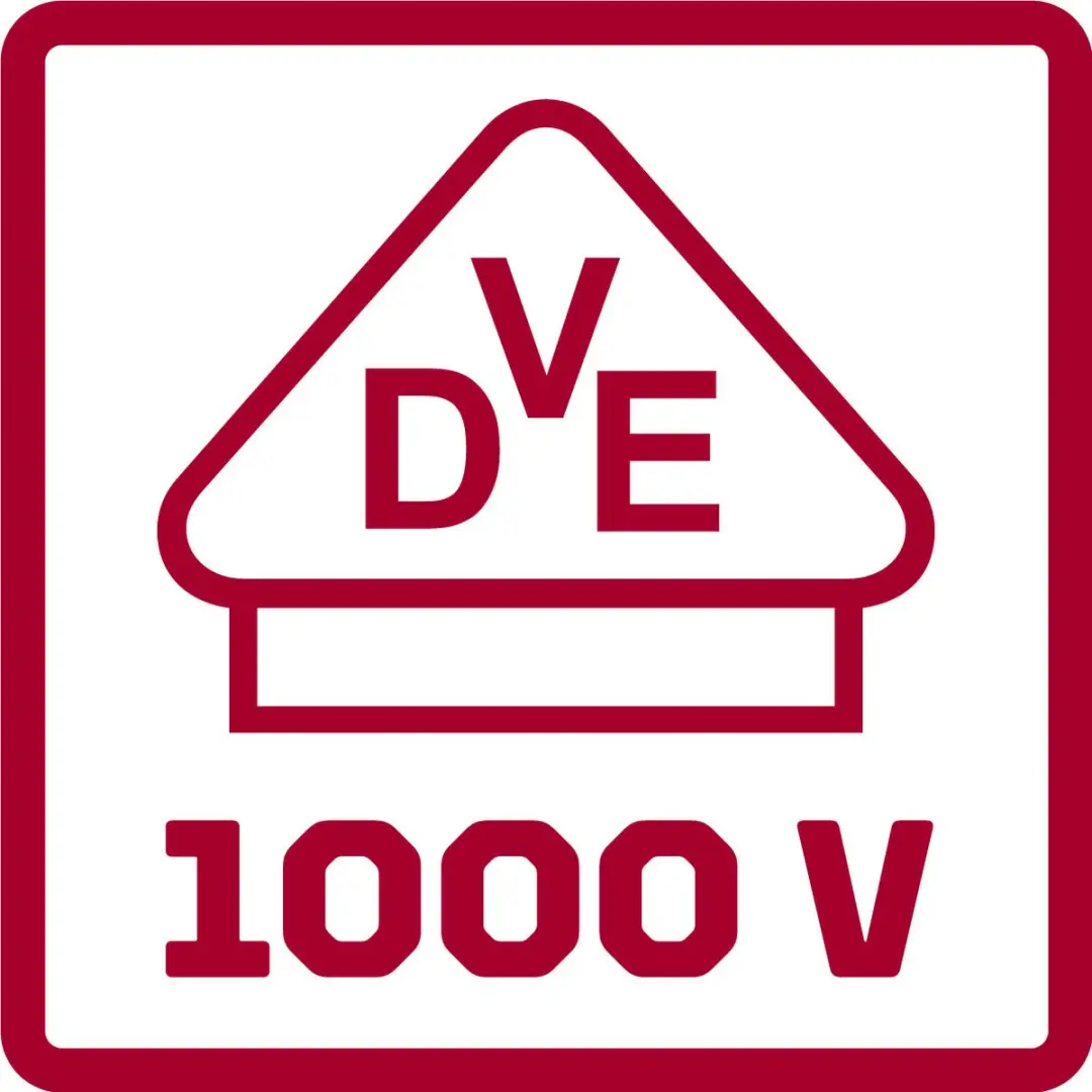 Gedore Red Gereedschapsset 5-delig - Rood
