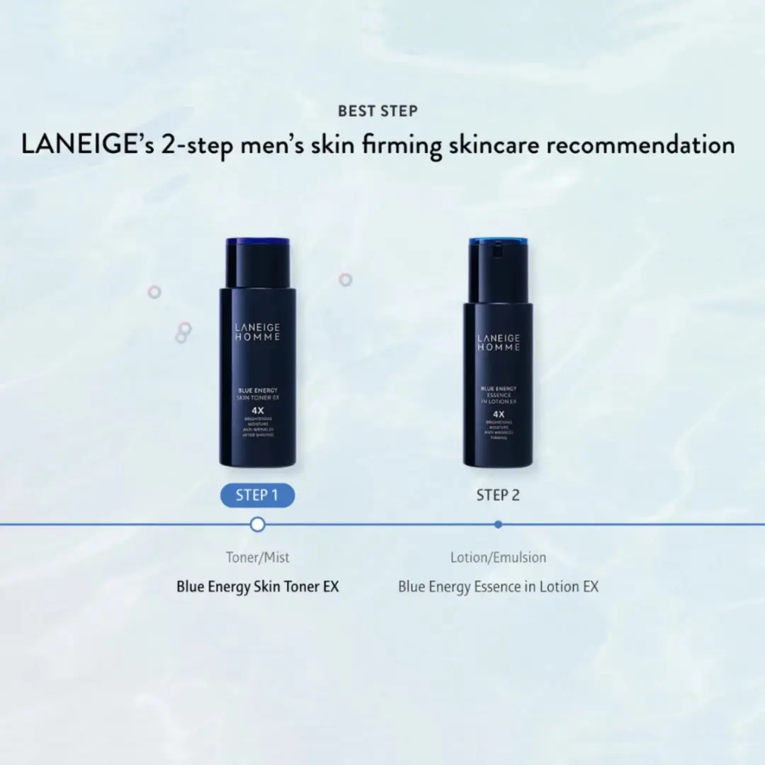 Laneige Blue Energy Gezichtsset - 4-delig