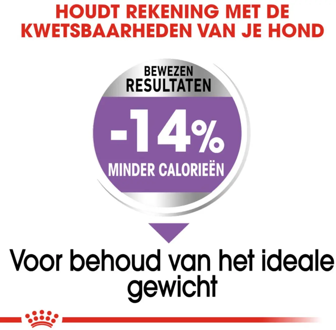 Royal Canin Sterilised Mini Hondenvoer - 10x1kg