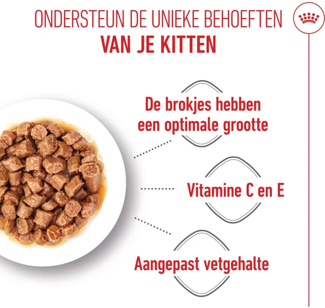 Royal Canin Kitten Sterilised Salsa - 12x85g