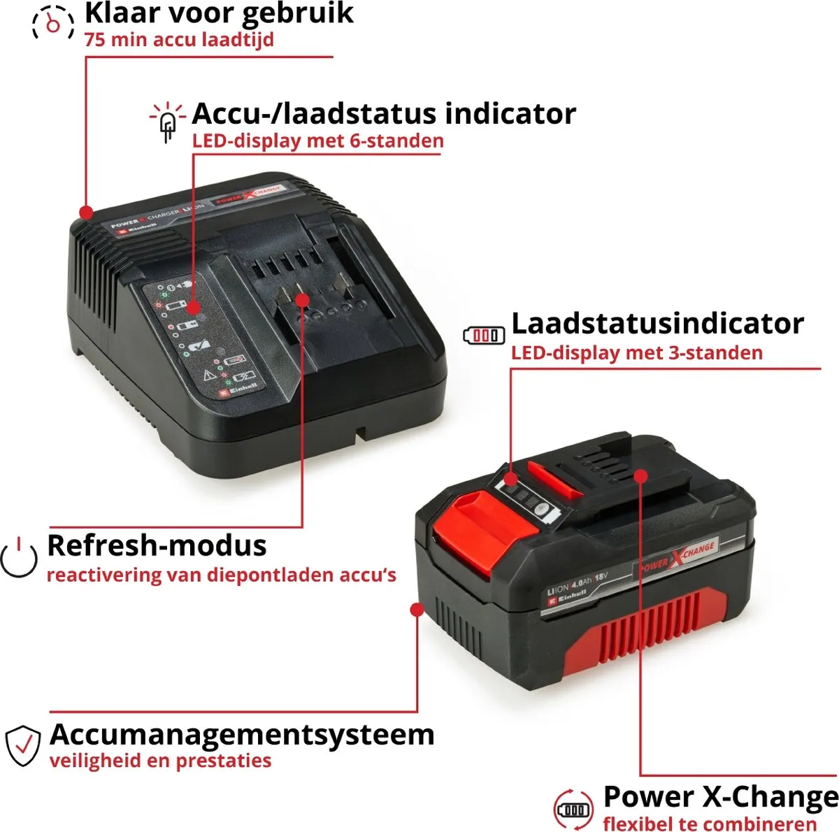 Einhell Power X-Change Starterkit 18V 4.0Ah - 1x Accu & Oplader