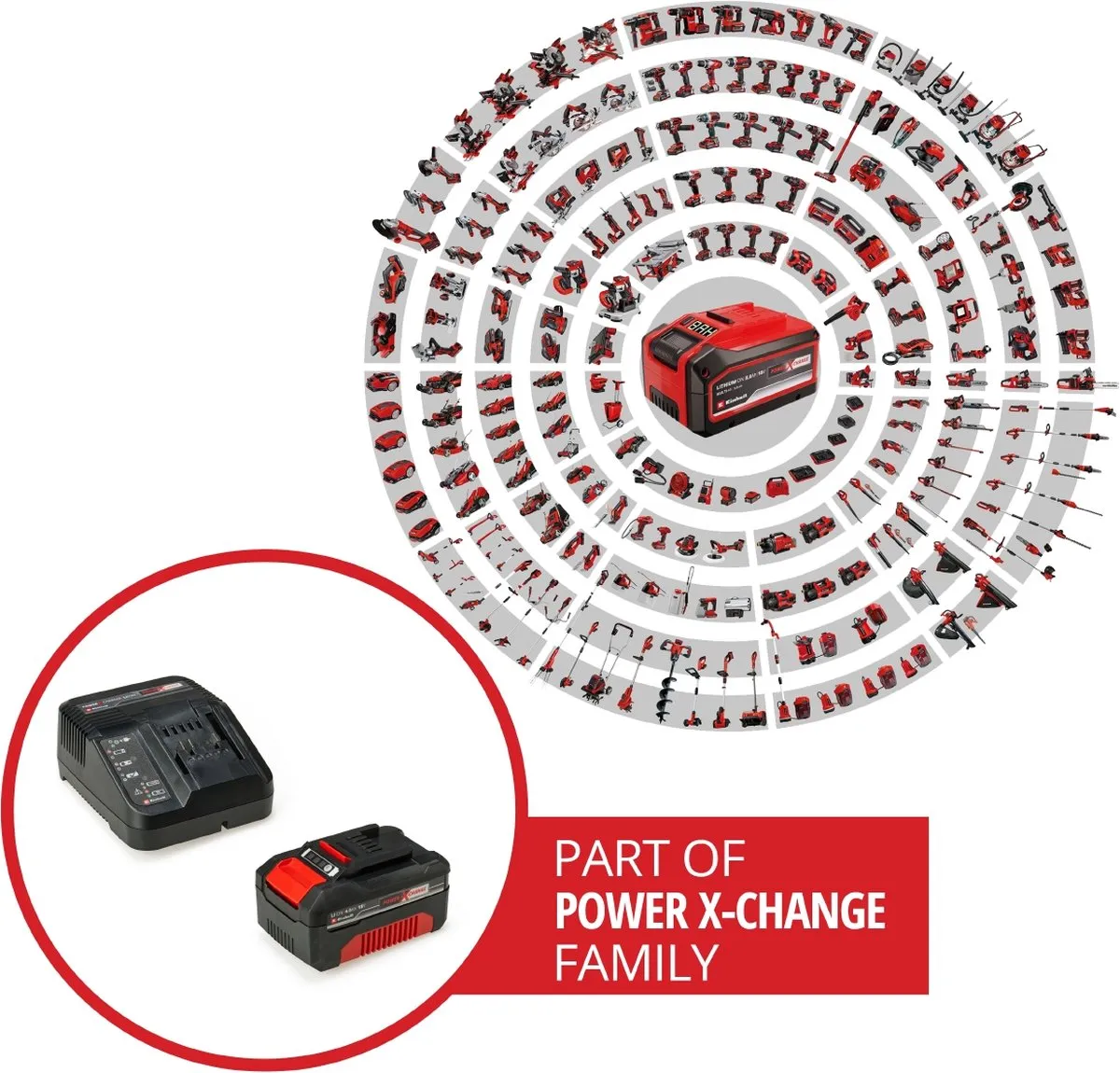 Einhell Power X-Change Starterkit 18V 4.0Ah - 1x Accu & Oplader - afbeelding 6 van 6