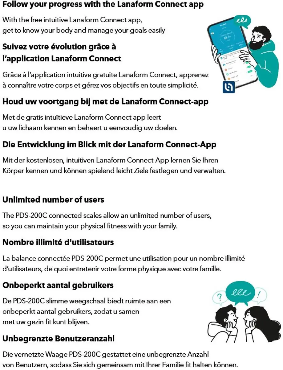 Lanaform PDS-200C Personenweegschaal Digitaal - 180kg - 99 Personen - Wit