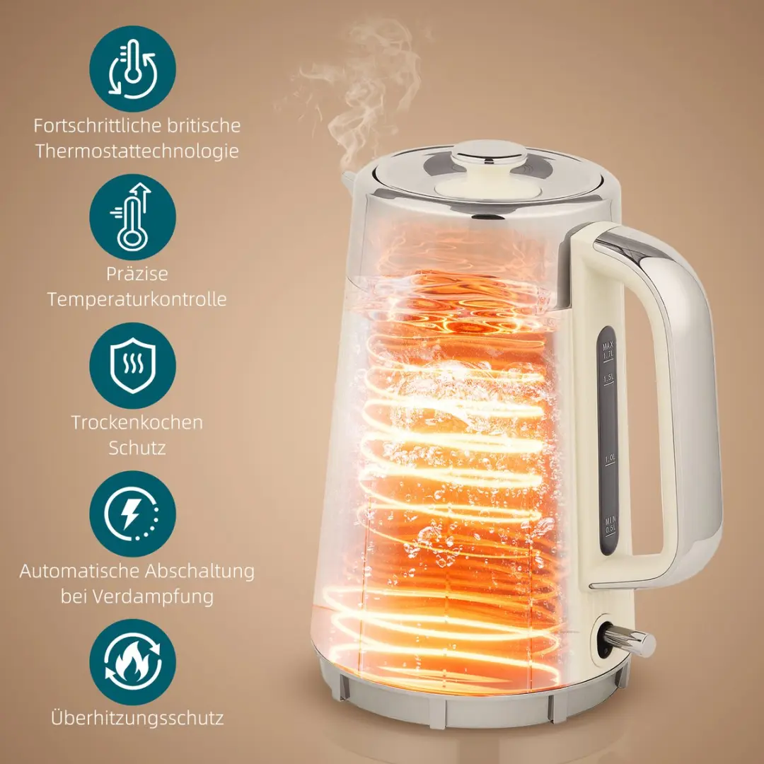 Homcom Waterkoker & Toaster Set 2200W - 1700ml - Crèmewit