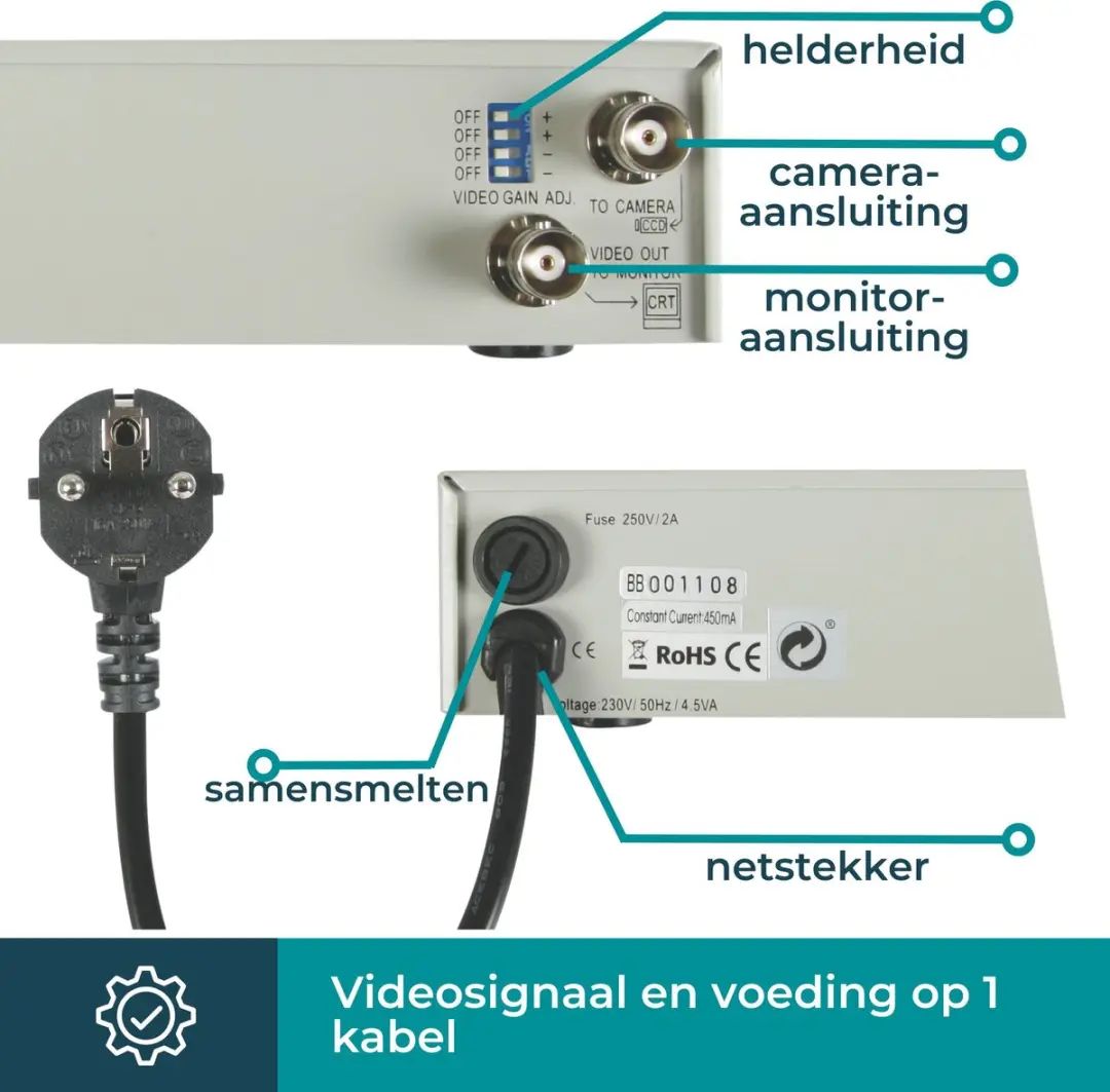 Velleman EtiamPro CAMCOLBUL2N1 Analoge Camera - 750 TV-lijnen