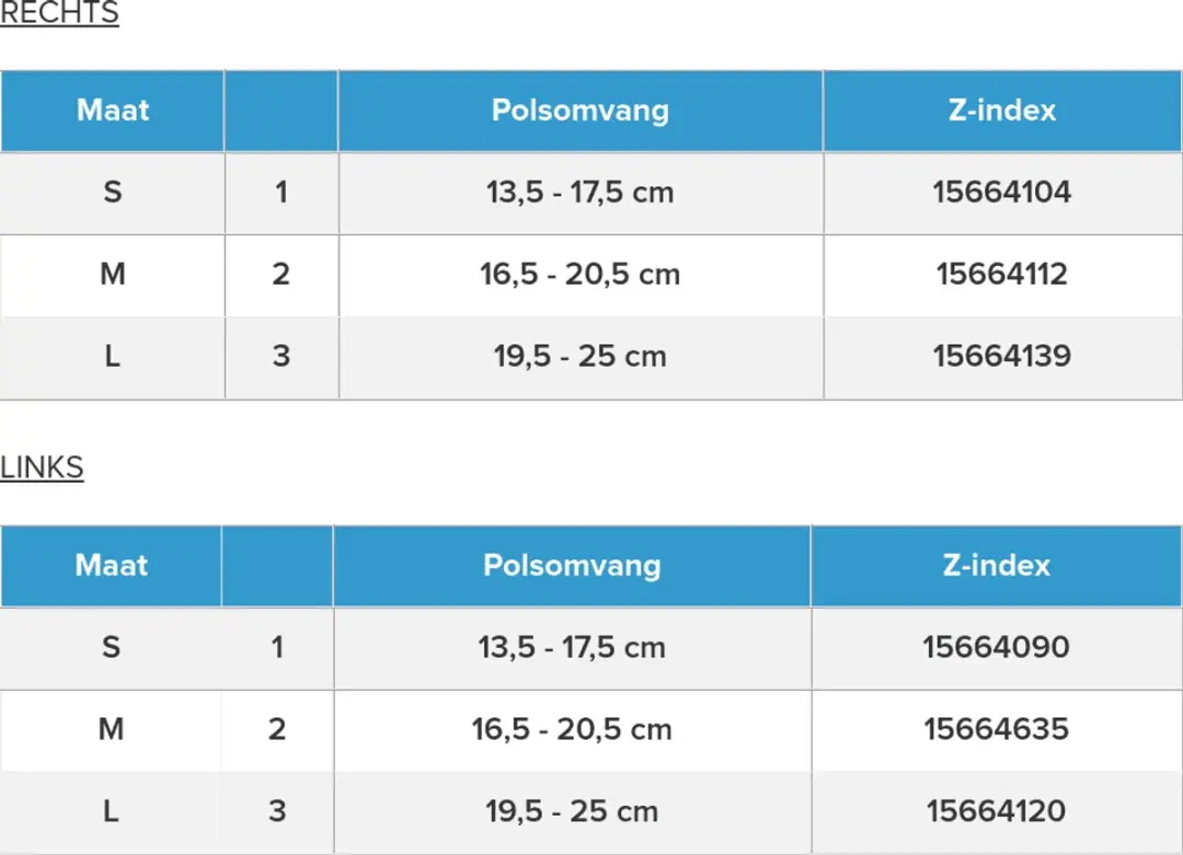 Lohmann & Rauscher Cellacare Rhizocast Polsbrace - One Size - Links