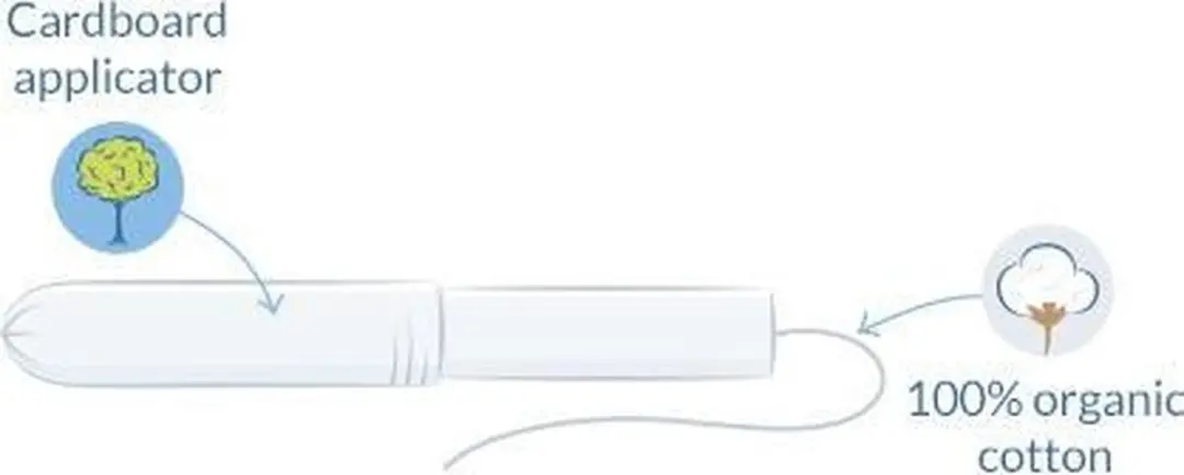 Natracare Normale Tampons met Inbrenghuls - 1 Stuk