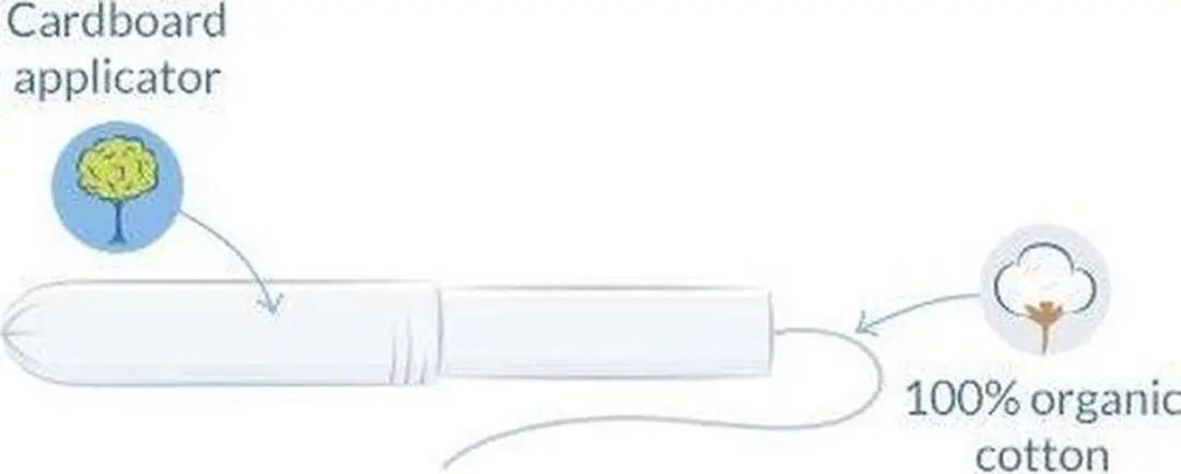 Natracare Super Tampons 16 Stuks - Met Inbrenghuls