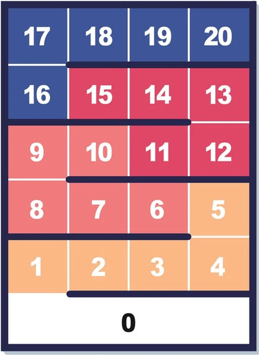 Clementoni 16776 Kaartspel - 2-6 Spelers - afbeelding 3 van 6