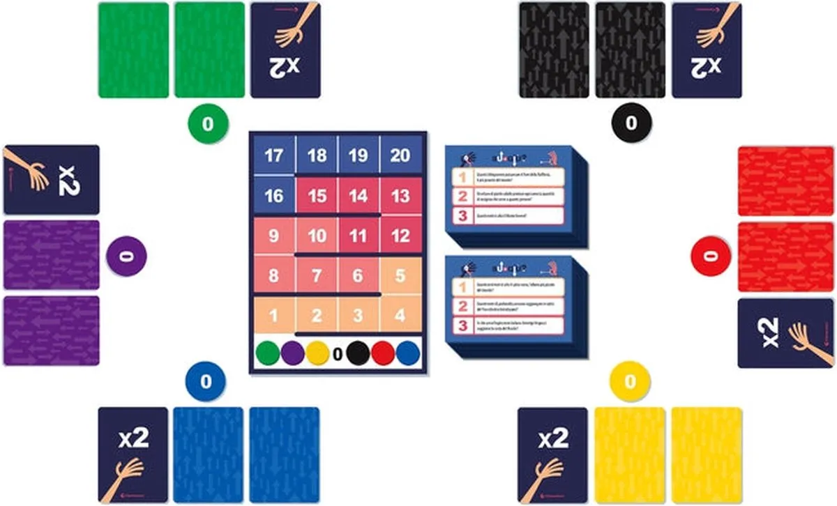 Clementoni 16776 Kaartspel - 2-6 Spelers - afbeelding 4 van 6