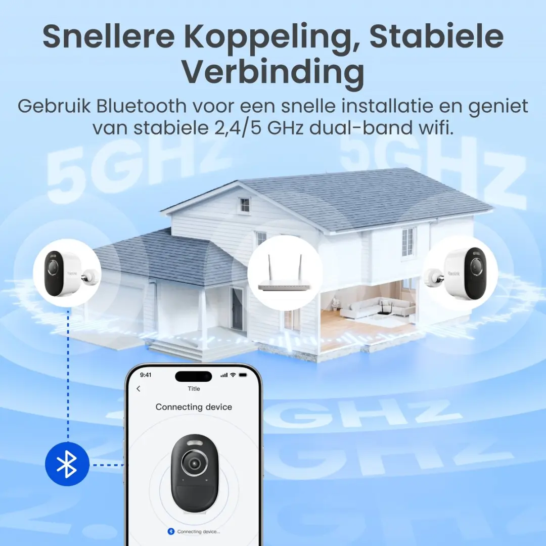 Reolink Argus 3 Pro-V2 3K Draadloze Camera - Wit