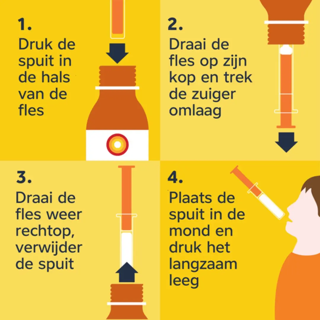 Nurofen Suspensie voor Kinderen 200mg/5ml - 3x100ml
