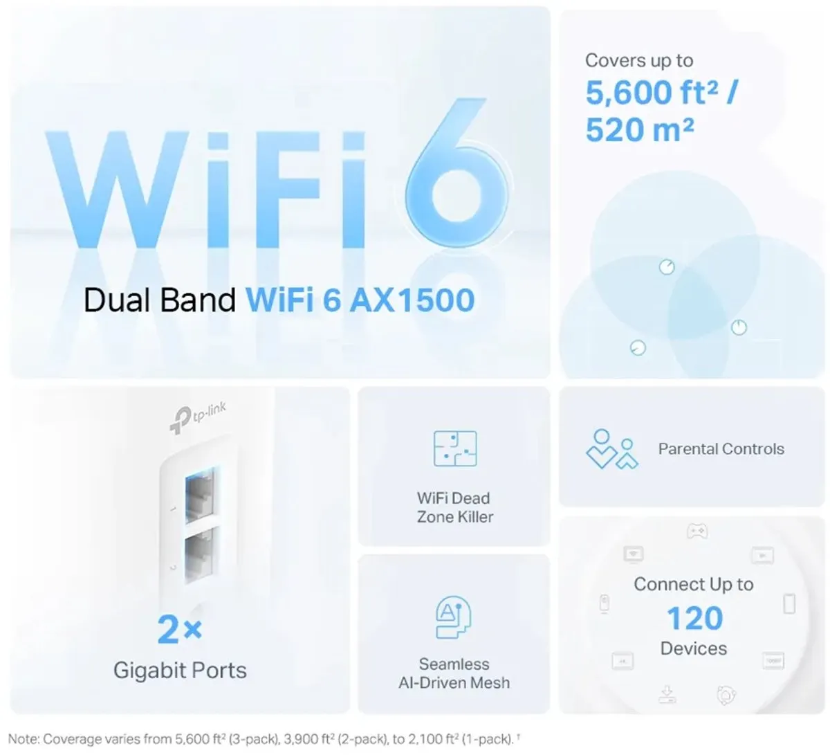 TP-Link Deco X1500 Mesh WiFi 6 - 3 Stuks