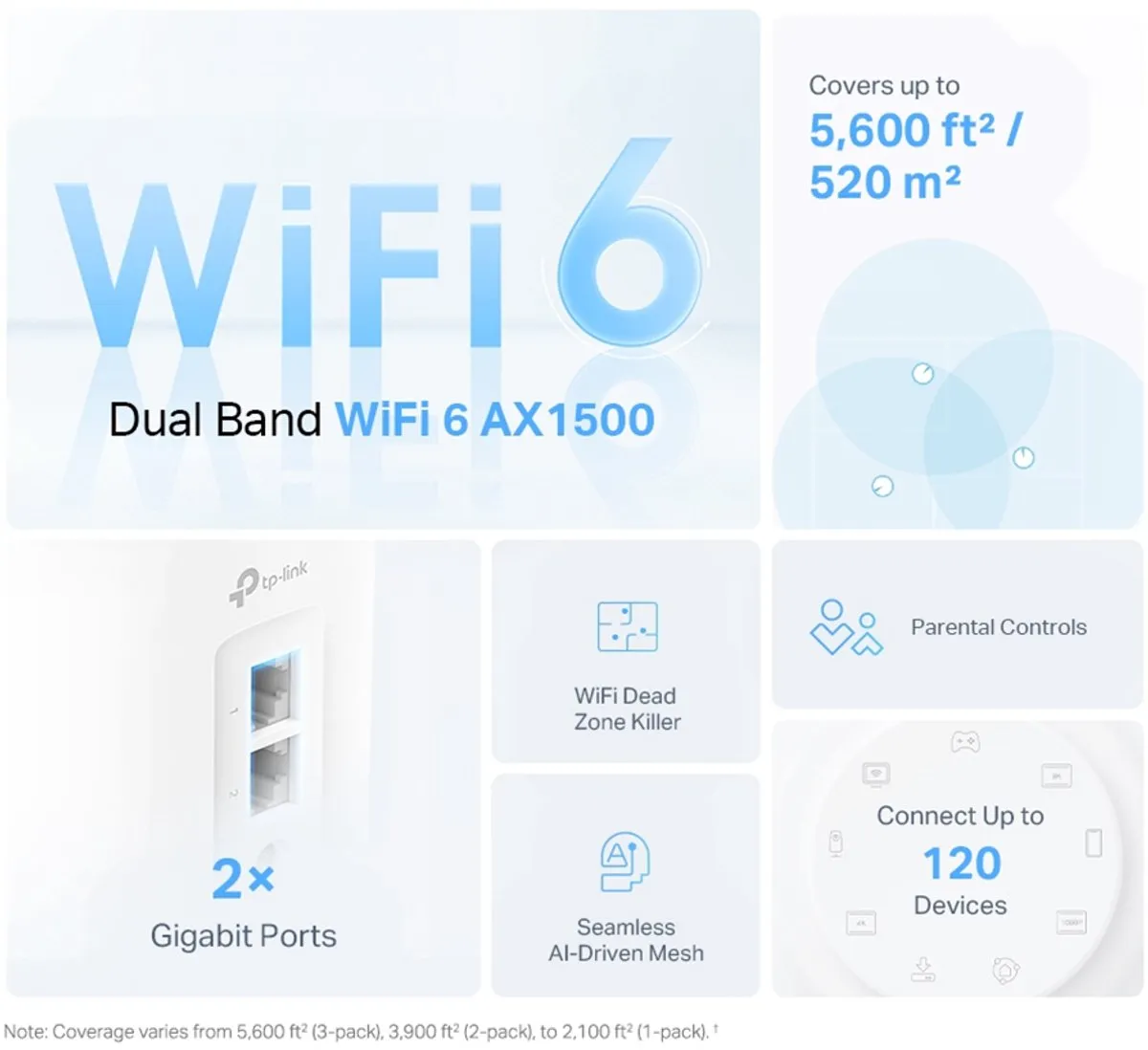 TP-Link Deco X1500 Mesh WiFi 6 - 3 Stuks
