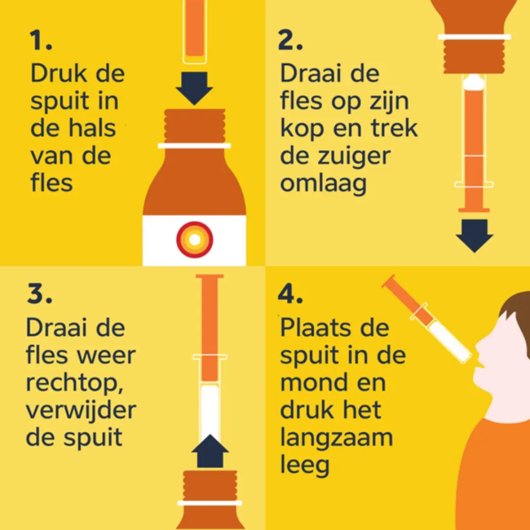 Nurofen Suspensie Voor Kinderen Suikervrij 100mg/5ml - 100ml