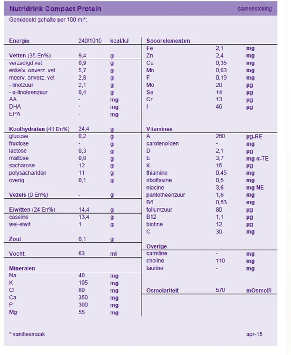 Nutricia Nutridrink Compact Eiwit Vanille - 4 Stuks
