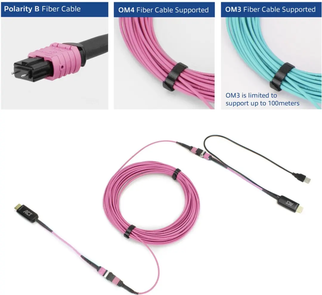 ACT AK4135 HDMI naar MTP/MPO Adapter - 8K @ 60Hz - Zwart/roze