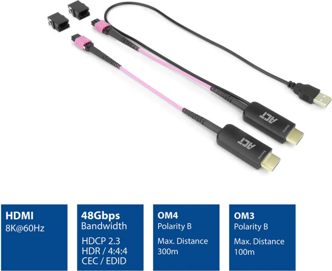 ACT AK4135 HDMI naar MTP/MPO Adapter - 8K @ 60Hz - Zwart/roze