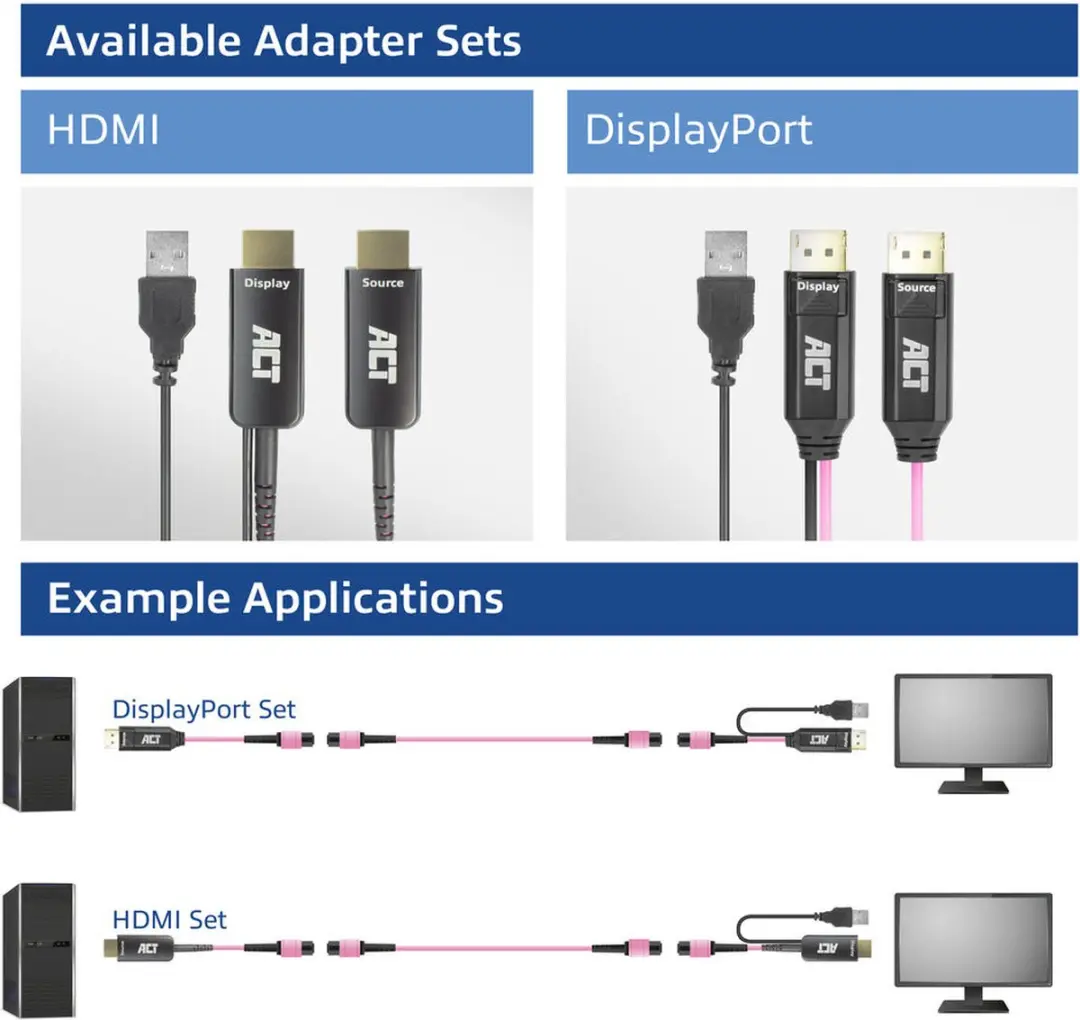 ACT AK4135 HDMI naar MTP/MPO Adapter - 8K @ 60Hz - Zwart/roze