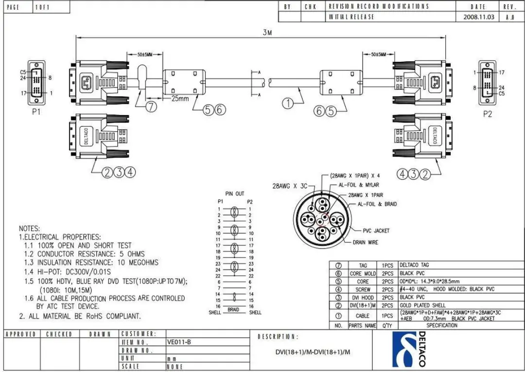 Deltaco VE011-B DVI-D Kabel - 3m - Zwart