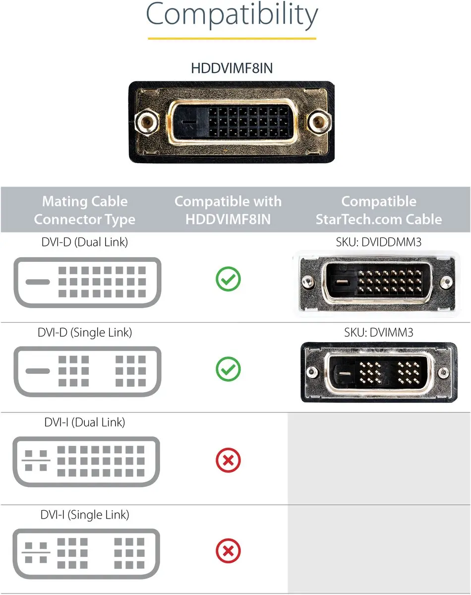 Startech HDMI naar DVI-D Kabel 20cm - Zwart