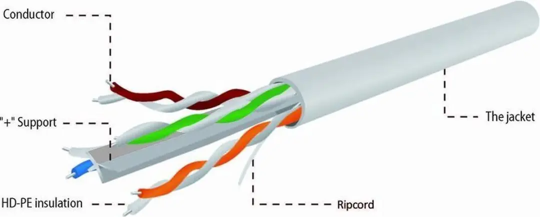 Gembird Cat6 Netwerkkabel UPC-6004SE-SO - Grijs - afbeelding 6 van 6