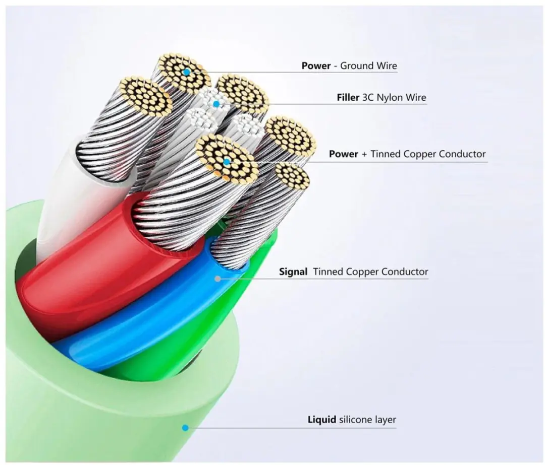 Fixed FIXDLS-CC12-BK USB-kabel 1,2m USB-C 4,8 Gbit/s - Zwart