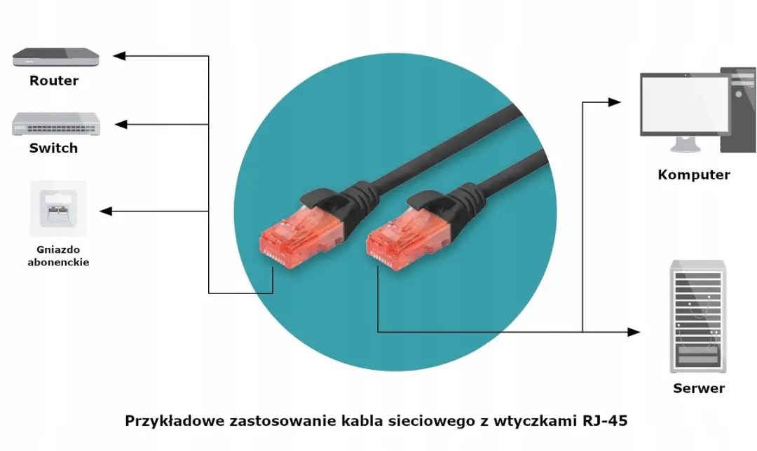Digitus CAT 6 U-UTP Netwerkkabel 1m - Zwart