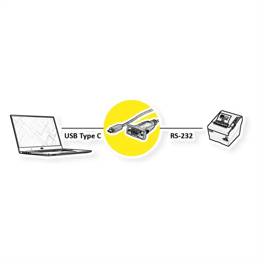 Value USB-C naar RS232 Seriële Kabel 1,8m - Zwart