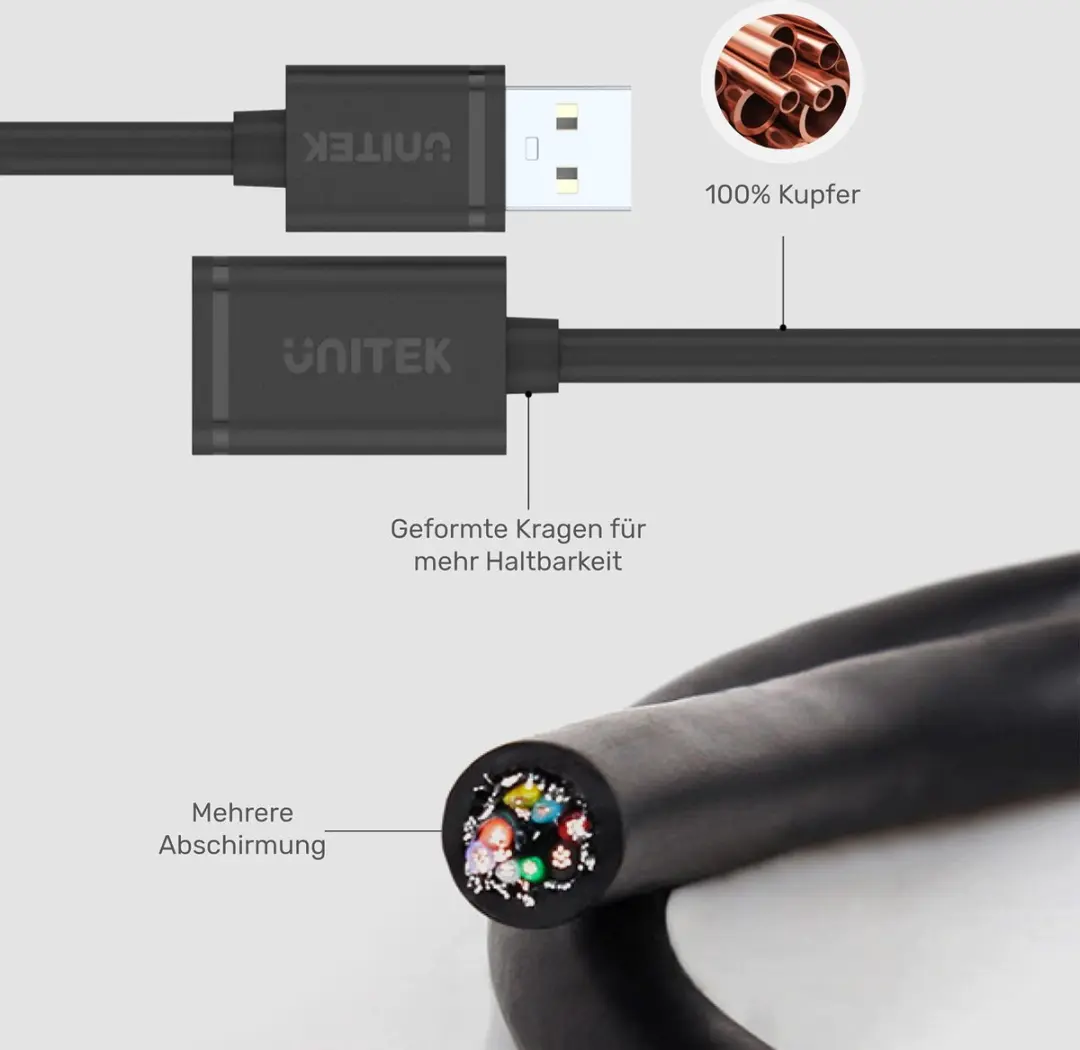 UNITEK Y-C418GBK USB-kabel 2.0 5m - USB-A - Zwart