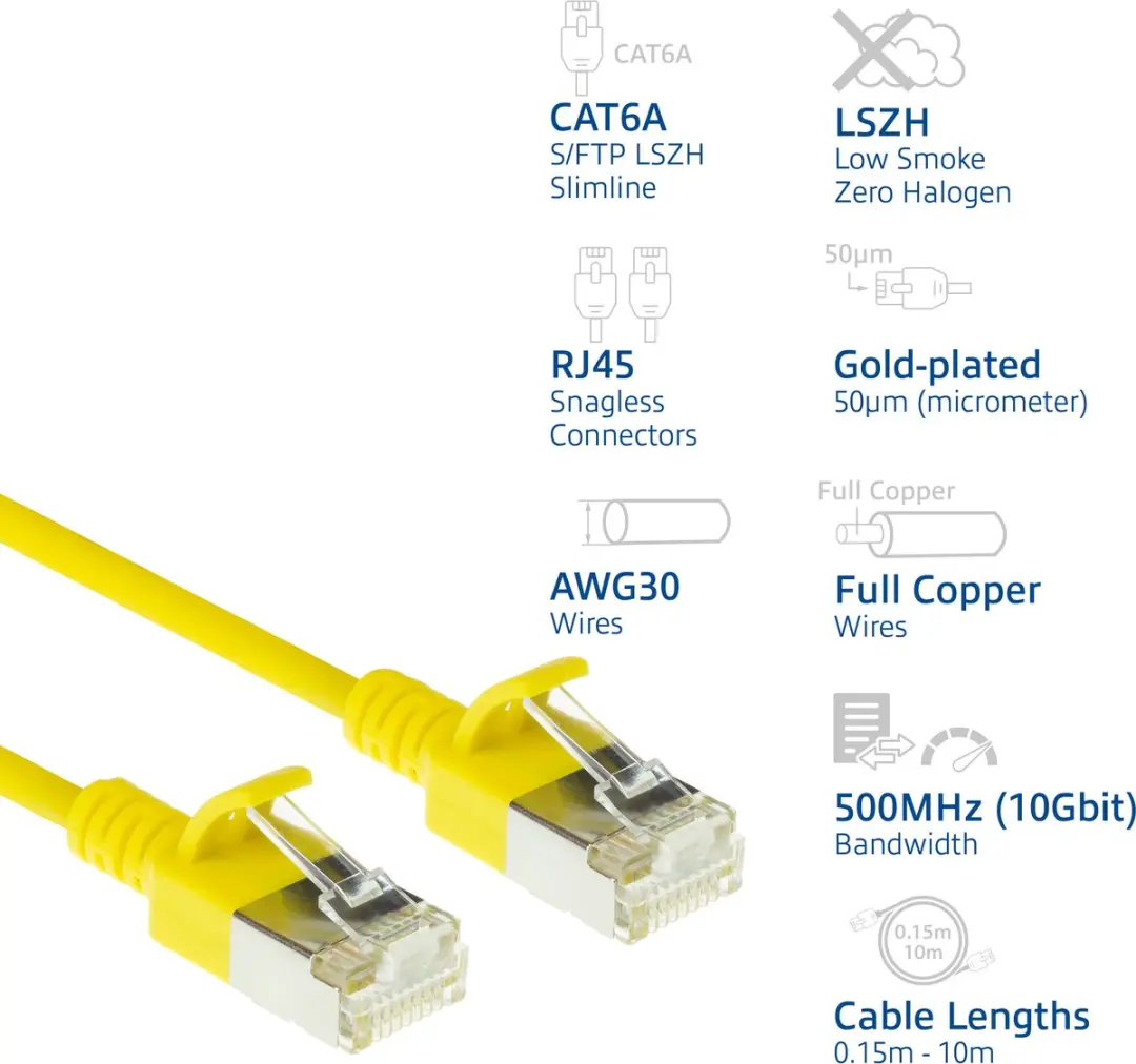 ACT Gele CAT6A Patchkabel 10m - DB7810
