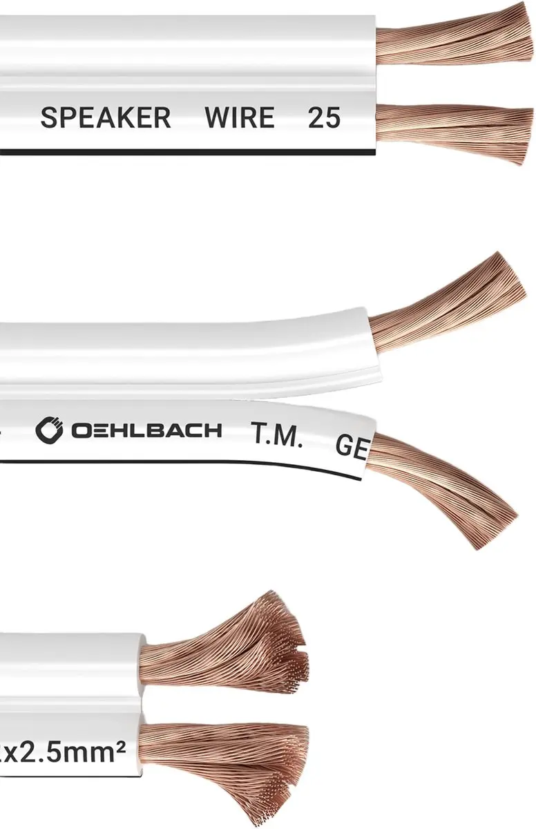 Oehlbach Luidsprekerkabel 2x2,5mm² - 30m Wit